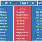 lottery payout